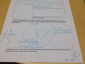 Hand-drawn concept sketch showing how a tweet goesf rom your profile out into the wider Twittersphere - or not!