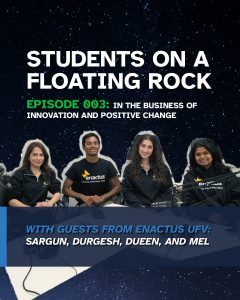 Banner with a starry, night sky background. There is white text reading: "Students on a Floating Rock Episode 003: In the Business of Innovation and Positive Change," with a photo of the guests, Sargun, Durgesh, Dueen, and Mel.