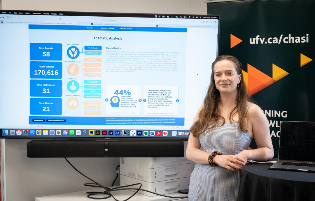 CHASI intern Mara Haggquist posing in front of the BCCAT digital dashboard she created, displayed on a large TV.