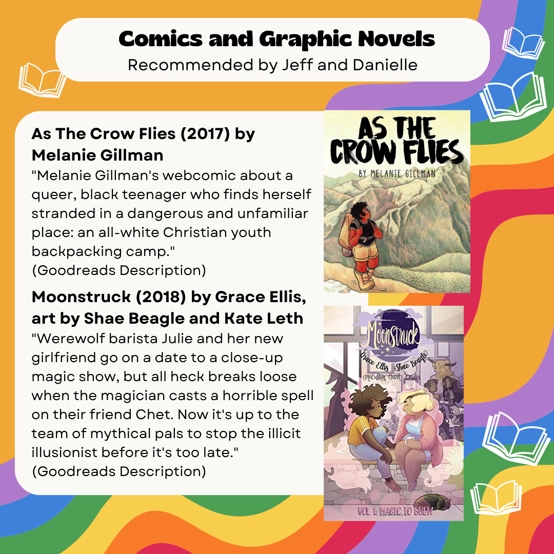 Comics and Graphic Novels Recommended by Jeff and Danielle As The Crow Flies (2017) by Melanie Gillman "Melanie Gillman's webcomic about a queer, black teenager who finds herself stranded in a dangerous and unfamiliar place: an all-white Christian youth backpacking camp." (Goodreads Description) Moonstruck (2018) by Grace Ellis, art by Shae Beagle and Kate Leth "Werewolf barista Julie and her new girlfriend go on a date to a close-up magic show, but all heck breaks loose when the magician casts a horrible spell on their friend Chet. Now it's up to the team of mythical pals to stop the illicit illusionist before it's too late." (Goodreads Description)