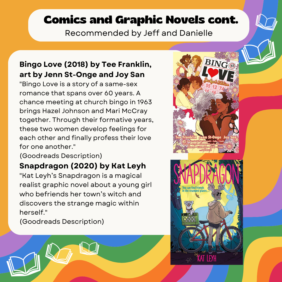Comics and Graphic Novels cont. Recommended by Jeff and Danielle Bingo Love (2018) by Tee Franklin, art by Jenn St-Onge and Joy San "Bingo Love is a story of a same-sex romance that spans over 60 years. A chance meeting at church bingo in 1963 brings Hazel Johnson and Mari McCray together. Through their formative years, these two women develop feelings for each other and finally profess their love for one another." (Goodreads Description) Snapdragon (2020) by Kat Leyh "Kat Leyh’s Snapdragon is a magical realist graphic novel about a young girl who befriends her town’s witch and discovers the strange magic within herself." (Goodreads Description)