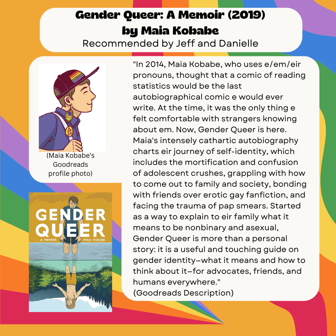 Gender Queer: A Memoir (2019) by Maia Kobabe Recommended by Jeff and Danielle "In 2014, Maia Kobabe, who uses e/em/eir pronouns, thought that a comic of reading statistics would be the last autobiographical comic e would ever write. At the time, it was the only thing e felt comfortable with strangers knowing about em. Now, Gender Queer is here. Maia's intensely cathartic autobiography charts eir journey of self-identity, which includes the mortification and confusion of adolescent crushes, grappling with how to come out to family and society, bonding with friends over erotic gay fanfiction, and facing the trauma of pap smears. Started as a way to explain to eir family what it means to be nonbinary and asexual, Gender Queer is more than a personal story: it is a useful and touching guide on gender identity—what it means and how to think about it—for advocates, friends, and humans everywhere." (Goodreads Description)