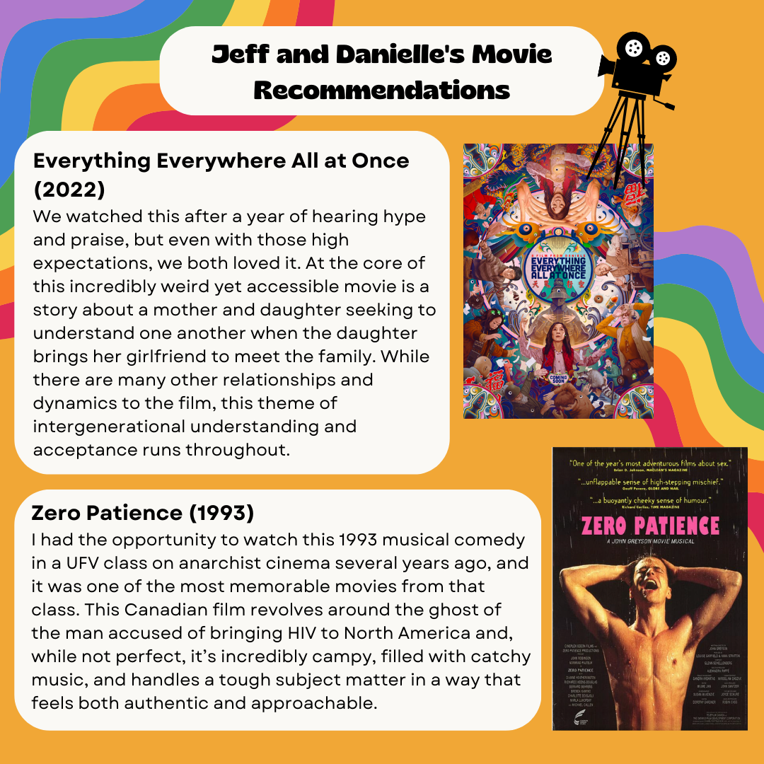 Jeff and Danielle's Movie Recommendations Everything Everywhere All at Once (2022) We watched this after a year of hearing hype and praise, but even with those high expectations, we both loved it. At the core of this incredibly weird yet accessible movie is a story about a mother and daughter seeking to understand one another when the daughter brings her girlfriend to meet the family. While there are many other relationships and dynamics to the film, this theme of intergenerational understanding and acceptance runs throughout. Zero Patience (1993) I had the opportunity to watch this 1993 musical comedy in a UFV class on anarchist cinema several years ago, and it was one of the most memorable movies from that class. This Canadian film revolves around the ghost of the man accused of bringing HIV to North America and, while not perfect, it’s incredibly campy, filled with catchy music, and handles a tough subject matter in a way that feels both authentic and approachable.