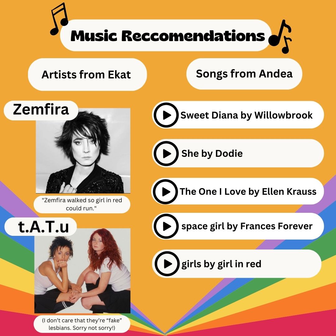 Music Recommendations Artists from Ekat: Zemfira & t.A.T.u “Zemfira walked so girl in red could run” (I don’t care they’re “fake lesbians. Sorry not sorry!) Songs from Andrea Sweet Diana by Willowbrook She by Dodie The One I Love by Ellen Krauss Space Girl by Frances Forever Girls by girl in red