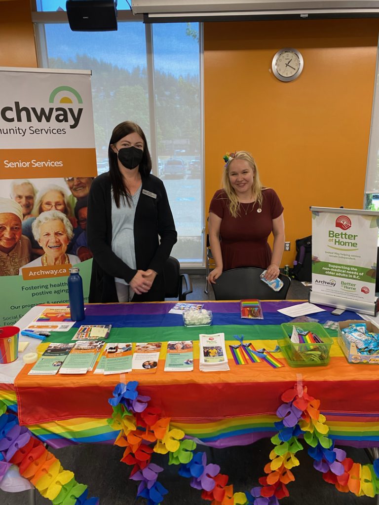 Photo of two people from Archway Community Services standing behind another table with a rainbow pattern