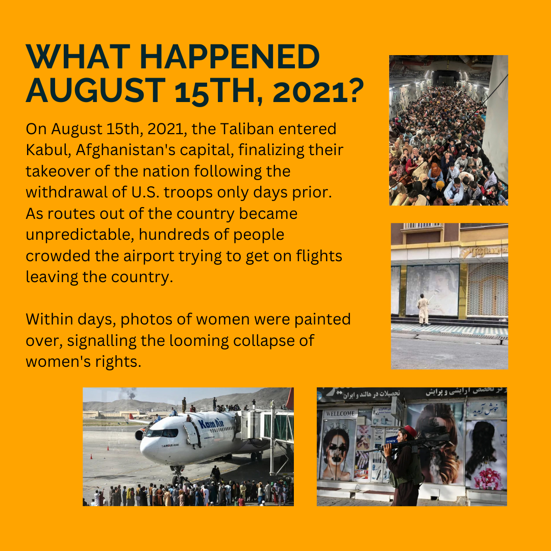 What Happened August 15th, 2021? On August 15th, 2021, the Taliban entered Kabul, Afghanistan's capital, finalizing their takeover of the nation following the withdrawal of U.S. troops only days prior. As routes out of the country became unpredictable, hundreds of people crowded the airport trying to get on flights leaving the country. Within days, photos of women were painted over, signalling the looming collapse of women's rights. Two photos of large crowds of people at Kabul airport and on airplane. Two photos of photos from the street of Kabul showing photos of Afghan women’s faces painted over.