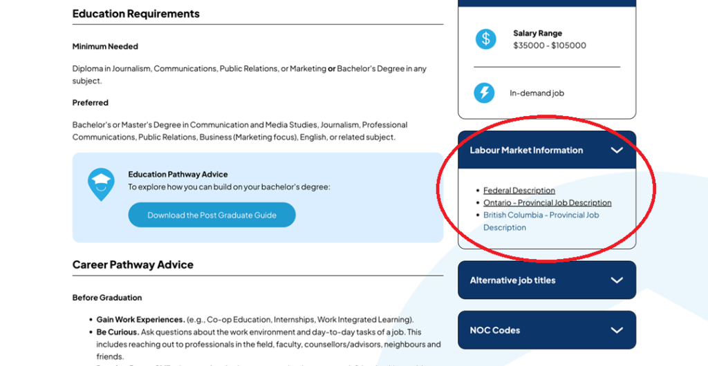 Screenshot of the details on the Career Mapping entry for Coordination Coordinator. The "Labour Market Information" section is highlighted with a red circle.