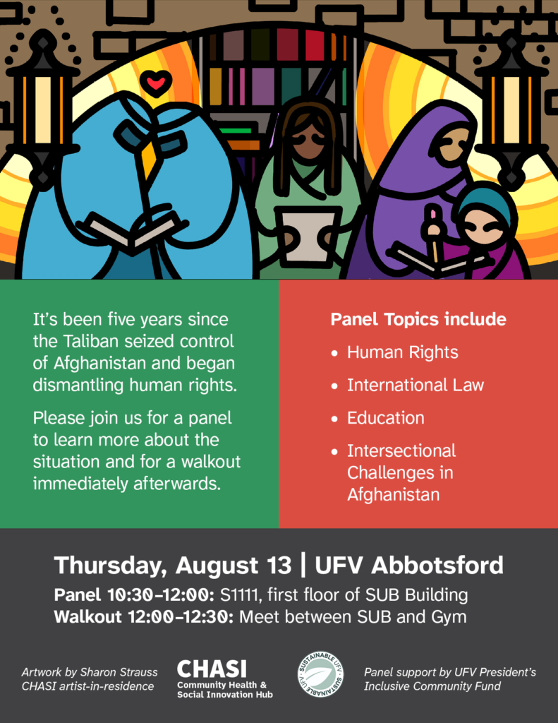 Poster for the event. Art at the top, created by CHASI artist-in-residence Sharon Strauss, shows a colourful image of Afghan women sharing a library space and books. Two women in burqas lean their heads together, reading the same book, with a heart between them. Another woman reads in the centre of the image, and next to her, a woman in a hijab teaches a girl how to write. The art is warm and has a sense of solidarity, with lanterns hanging and a bookshelf in the background. Text on the poster reads: "It’s been five years since the Taliban seized control of Afghanistan and began dismantling human rights. Please join us for a panel to learn more about the situation and for a walkout immediately afterwards. Panel Topics include, Human Rights, International Law, Education, and Intersectional Challenges in Afghanistan. Thursday, August 13, UFV Abbotsford. Panel 10:30–12:00: S1111, first floor of SUB Building Walkout 12:00–12:30: Meet between SUB and Gym." Beneath the text are logos for CHASI and UFV's Office of Sustainability, credit to Sharon Strauss for the art, and the text "Panel support by UFV President’s Inclusive Community Fund."