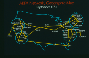 ARPA Network September 1973