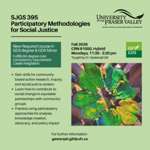 Promotional poster for UFV course SJGS 395: Participatory Methodologies for Social Justice. New required course for the GDS degree and GDS minor, offered Fall 2026 in a hybrid format on Mondays from 11:30 a.m. to 2:20 p.m. Taught by Dr. Geetanjali Gill. The poster highlights community-based action research, equitable partnerships, participatory approaches, and policy impact, alongside an image of hands painted green arranged in a circle. Contact: geetanjali.gill@ufv.ca