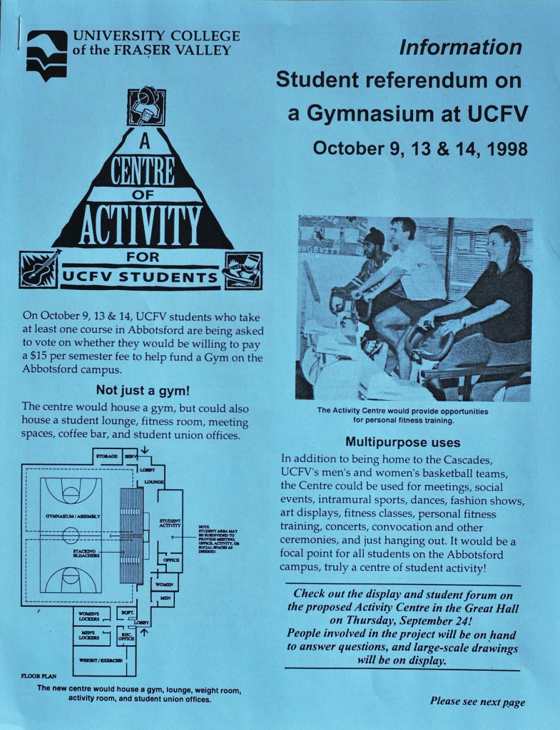 Gym referendum - Oct. 1998.jpg