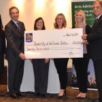RBC Cheque Presentation