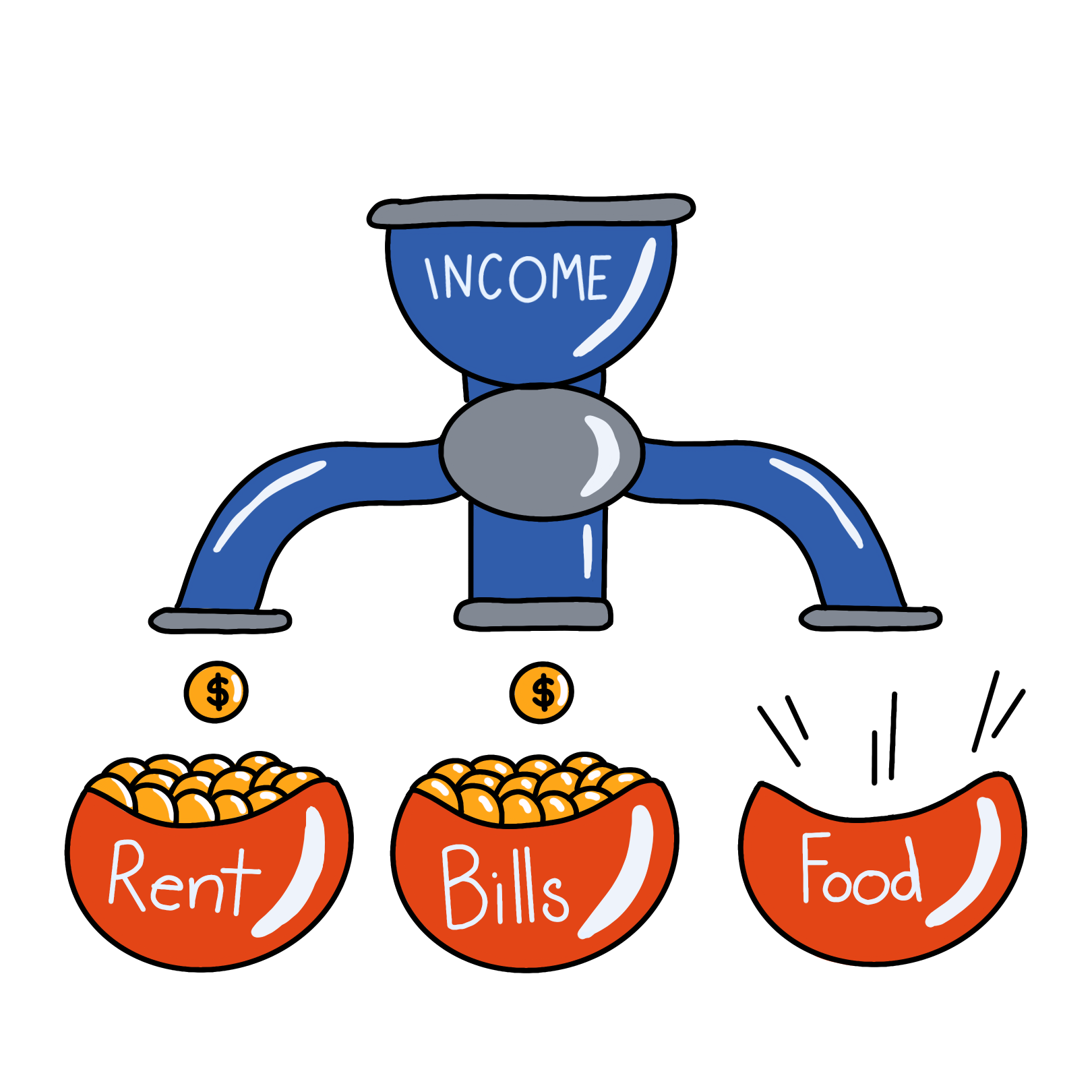 fao-policy-series-food-loss-food-waste-youtube