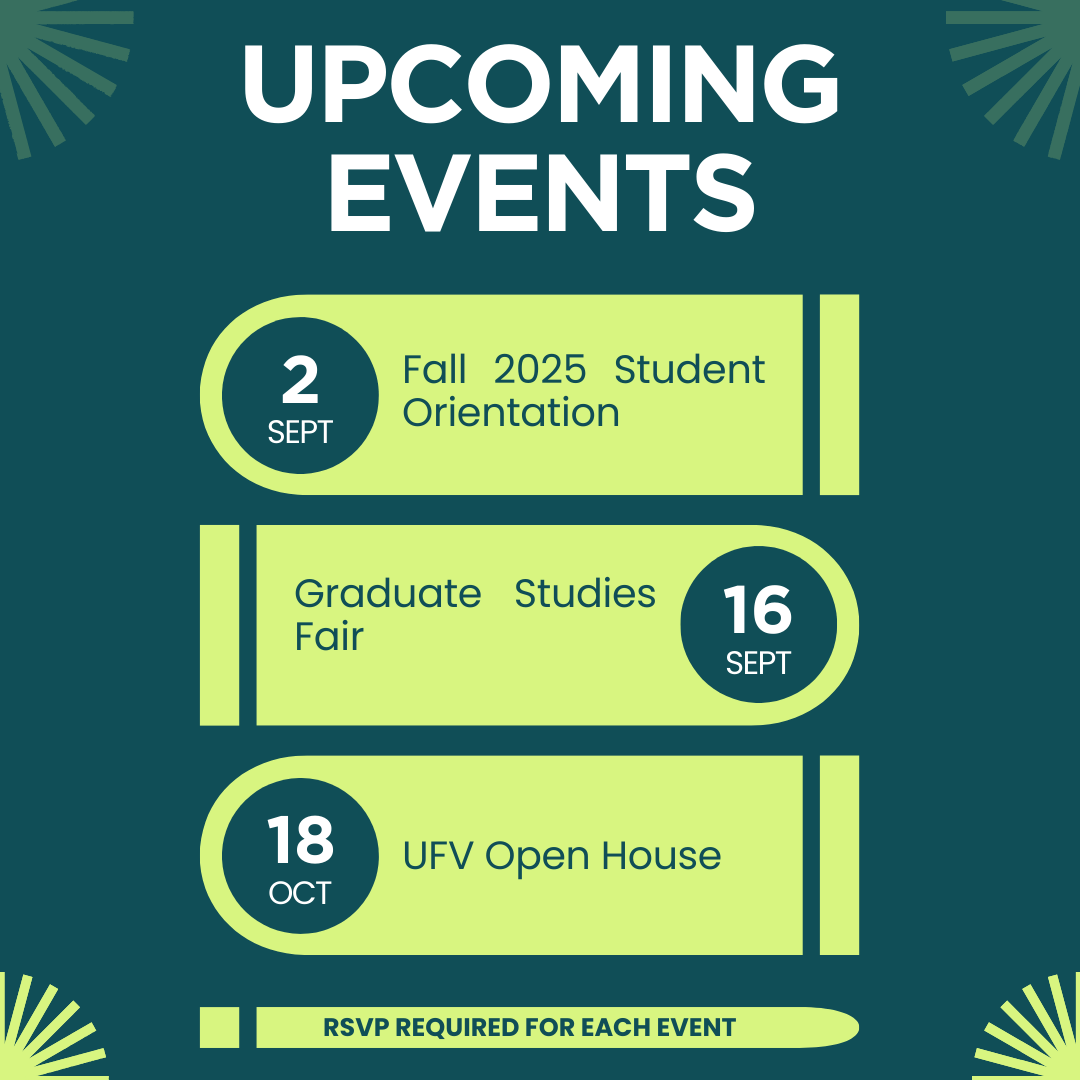 Graphic with heading 'Upcoming Events.' Three events are listed: September 2, 2025 – Fall Student Orientation; September 16, 2025 – Graduate Studies Fair; October 18, 2025 – UFV Open House. Note at the bottom: 'RSVP required for each event.' Design features dark teal background with lime green text boxes and decorative starburst accents in corners.