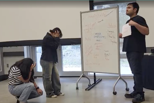 2 Students with their hands on their heads looking down and facing a whiteboard. one student holding a sheet of paper looking blankly off to the side